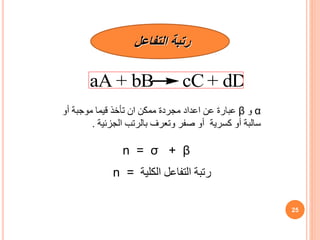 aA + bB cC + dD
25
n = σ + β
n = ‫الكلية‬ ‫التفاعل‬ ‫رتبة‬
‫التفاعل‬ ‫رتبة‬
α
‫و‬
β
‫عبارة‬
‫أو‬ ‫موجبة‬ ‫قيما‬ ‫تأخذ‬ ‫ان‬ ‫ممكن‬ ‫مجردة‬ ‫اعداد‬ ‫عن‬
‫أو‬ ‫سالبة‬
‫كسرية‬
‫الجزئية‬ ‫بالرتب‬ ‫وتعرف‬ ‫صفر‬ ‫أو‬
.
 