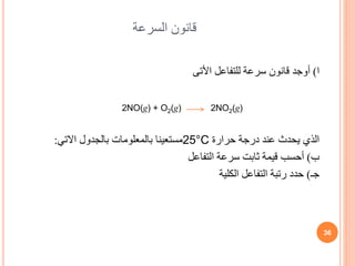 ‫السرعة‬ ‫قانون‬
‫ا‬
)
‫األتى‬ ‫للتفاعل‬ ‫سرعة‬ ‫قانون‬ ‫أوجد‬
‫حرارة‬ ‫درجة‬ ‫عند‬ ‫يحدث‬ ‫الذي‬
25°C
‫مستعين‬
‫ا‬
‫بالجدول‬ ‫بالمعلومات‬
‫اال‬
‫تي‬
:
‫ب‬
)
‫التفاعل‬ ‫سرعة‬ ‫ثابت‬ ‫قيمة‬ ‫أحسب‬
‫جـ‬
)
‫الكلية‬ ‫التفاعل‬ ‫رتبة‬ ‫حدد‬
2NO(g) + O2(g) 2NO2(g)
36
 