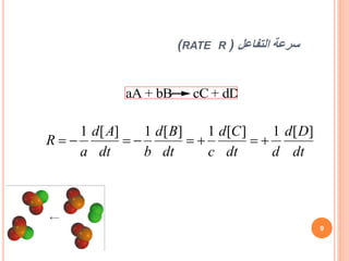 (RATE R ) ‫التفاعل‬ ‫سرعة‬
aA + bB cC + dD
dt
D
d
d
dt
C
d
c
dt
B
d
b
dt
A
d
a
R
]
[
1
]
[
1
]
[
1
]
[
1








9
 