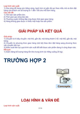 Loại hình sản xuất:
1) Gia công đồ trang sức bằng vàng, bạch kim có gắn đá quí theo mẫu mã và đơn đặt
hàng của khách với số lượng từ 1 đến 100 cho mỗi đơn hàng.
Các vấn đề:
1) Tồn bán sản phẩm lớn;
2) Thời gian gia công kéo dài;
3) Thường xuyên không đáp ứng được thời gian giao hàng;
4) Hàng không giao được vì thiếu một hoặc hai sản phẩm.
GIẢI PHÁP VÀ KẾT QUẢ
Giải pháp:
1) Chuyển từ 6 dây chuyền: mài thô, gắn đá, mài bóng thành 3 tổ: mài thổ, gắn đá, mài
bóng;
2) Chuyển từ phương thức giao hàng (nội bộ) theo đơn đặt hàng sang phương thức
vận chuyển liên tục.
3) Kiểm soát liên tục quá trình sản xuất để biết được sản phẩm đang ở công đoạn nào.
Kết quả:
1) Giảm đáng kể lượng hàng tồn kho trung bình (từ 40kg xuống 25 kg).
TRƯỜNG HỢP 2
LOẠI HÌNH & VẤN ĐỀ
Loại hình sản xuất:
13/16
 