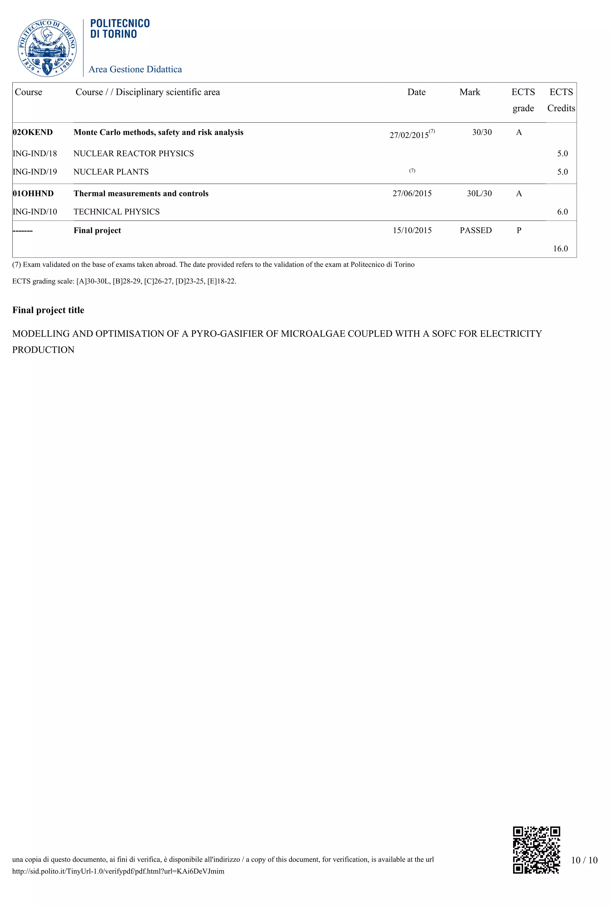 Area Gestione Didattica
10 / 10una copia di questo documento, ai fini di verifica, è disponibile all'indirizzo / a copy of this document, for verification, is available at the url
http://sid.polito.it/TinyUrl-1.0/verifypdf/pdf.html?url=KAi6DeVJmim
Course Course / / Disciplinary scientific area Date Mark ECTS
grade
ECTS
Credits
02OKEND Monte Carlo methods, safety and risk analysis 27/02/2015
(7) 30/30 A
ING-IND/18 NUCLEAR REACTOR PHYSICS 5.0
ING-IND/19 NUCLEAR PLANTS (7) 5.0
01OHHND Thermal measurements and controls 27/06/2015 30L/30 A
ING-IND/10 TECHNICAL PHYSICS 6.0
------- Final project 15/10/2015 PASSED P
16.0
(7) Exam validated on the base of exams taken abroad. The date provided refers to the validation of the exam at Politecnico di Torino
ECTS grading scale: [A]30-30L, [B]28-29, [C]26-27, [D]23-25, [E]18-22.
Final project title
MODELLING AND OPTIMISATION OF A PYRO-GASIFIER OF MICROALGAE COUPLED WITH A SOFC FOR ELECTRICITY
PRODUCTION
 