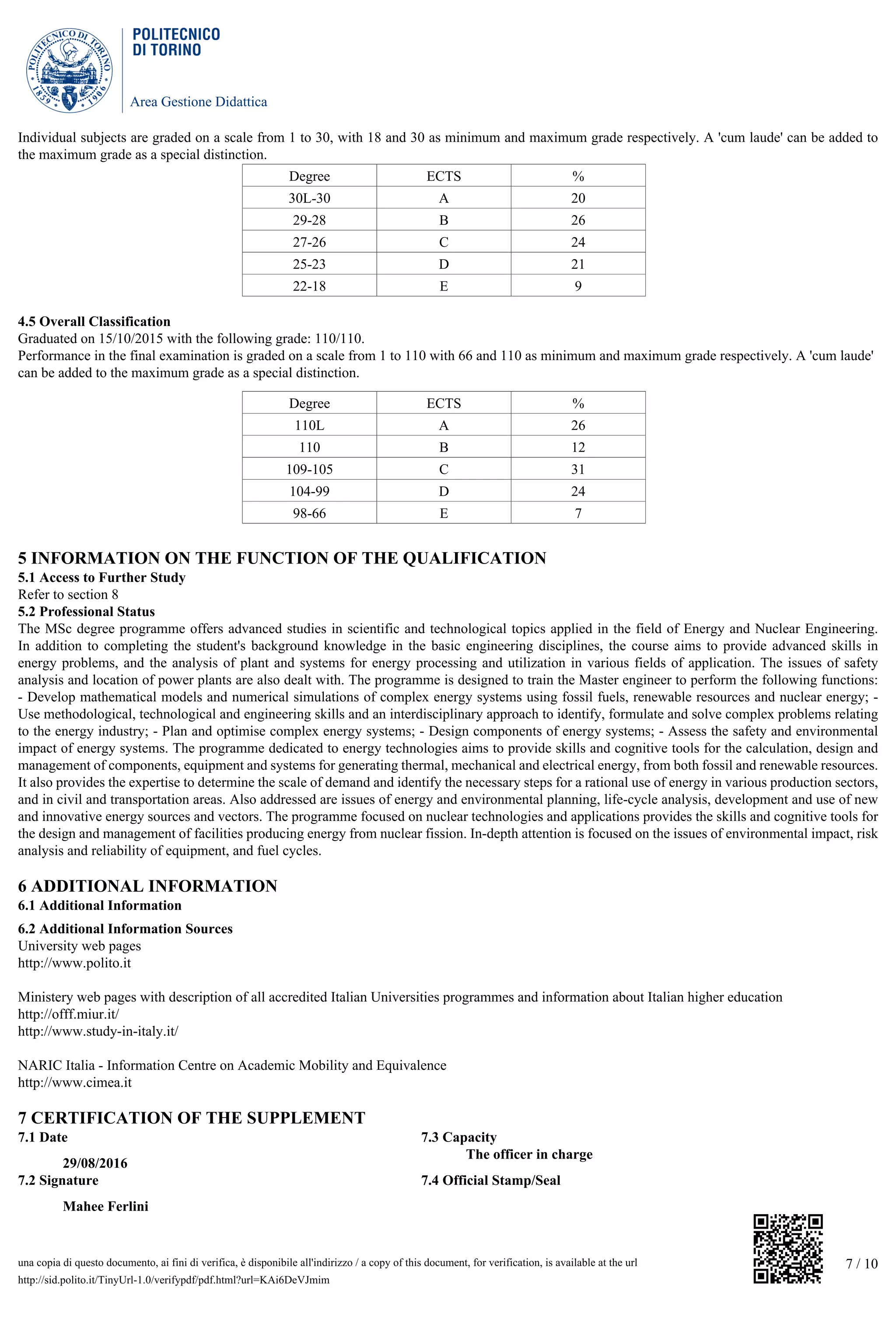 Area Gestione Didattica
7 / 10una copia di questo documento, ai fini di verifica, è disponibile all'indirizzo / a copy of this document, for verification, is available at the url
http://sid.polito.it/TinyUrl-1.0/verifypdf/pdf.html?url=KAi6DeVJmim
Individual subjects are graded on a scale from 1 to 30, with 18 and 30 as minimum and maximum grade respectively. A 'cum laude' can be added to
the maximum grade as a special distinction.
Degree ECTS %
30L-30 A 20
29-28 B 26
27-26 C 24
25-23 D 21
22-18 E 9
4.5 Overall Classification
Graduated on 15/10/2015 with the following grade: 110/110.
Performance in the final examination is graded on a scale from 1 to 110 with 66 and 110 as minimum and maximum grade respectively. A 'cum laude'
can be added to the maximum grade as a special distinction.
Degree ECTS %
110L A 26
110 B 12
109-105 C 31
104-99 D 24
98-66 E 7
5 INFORMATION ON THE FUNCTION OF THE QUALIFICATION
5.1 Access to Further Study
Refer to section 8
5.2 Professional Status
The MSc degree programme offers advanced studies in scientific and technological topics applied in the field of Energy and Nuclear Engineering.
In addition to completing the student's background knowledge in the basic engineering disciplines, the course aims to provide advanced skills in
energy problems, and the analysis of plant and systems for energy processing and utilization in various fields of application. The issues of safety
analysis and location of power plants are also dealt with. The programme is designed to train the Master engineer to perform the following functions:
- Develop mathematical models and numerical simulations of complex energy systems using fossil fuels, renewable resources and nuclear energy; -
Use methodological, technological and engineering skills and an interdisciplinary approach to identify, formulate and solve complex problems relating
to the energy industry; - Plan and optimise complex energy systems; - Design components of energy systems; - Assess the safety and environmental
impact of energy systems. The programme dedicated to energy technologies aims to provide skills and cognitive tools for the calculation, design and
management of components, equipment and systems for generating thermal, mechanical and electrical energy, from both fossil and renewable resources.
It also provides the expertise to determine the scale of demand and identify the necessary steps for a rational use of energy in various production sectors,
and in civil and transportation areas. Also addressed are issues of energy and environmental planning, life-cycle analysis, development and use of new
and innovative energy sources and vectors. The programme focused on nuclear technologies and applications provides the skills and cognitive tools for
the design and management of facilities producing energy from nuclear fission. In-depth attention is focused on the issues of environmental impact, risk
analysis and reliability of equipment, and fuel cycles.
6 ADDITIONAL INFORMATION
6.1 Additional Information
6.2 Additional Information Sources
University web pages
http://www.polito.it
Ministery web pages with description of all accredited Italian Universities programmes and information about Italian higher education
http://offf.miur.it/
http://www.study-in-italy.it/
NARIC Italia - Information Centre on Academic Mobility and Equivalence
http://www.cimea.it
7 CERTIFICATION OF THE SUPPLEMENT
7.1 Date
29/08/2016
7.3 Capacity
The officer in charge
7.2 Signature
Mahee Ferlini
7.4 Official Stamp/Seal
 