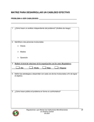 MATRIZ PARA DESARROLLAR UN CABILDEO EFECTIVO
PROBLEMA A SER CABILDEADO: ________________________________________
______________________________________________________________________
1. ¿Cómo hacer un análisis independiente del problema? (Análisis de riesgo)
2. Identificar a las personas involucradas:
Claves
Aliados
Oposición
3. Definir el nivel de relaciones de la organización con los entes Reguladores
Alta Media Baja Ninguna
4. Definir las estrategias a desarrollar con cada uno de los involucrados a fin de lograr
el objetivo.
5. ¿Cómo hacer público el problema en forma no confrontativa?
Regulaciones que Afectan las Instituciones Microfinancieras
en América Central
26
05-2001
 