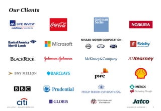 price global | www.price-global.com proprietary & confidential | 5
Our Clients
 