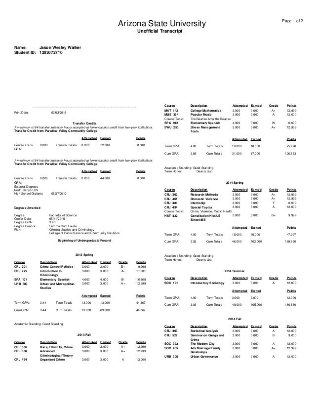 Unofficial transcript