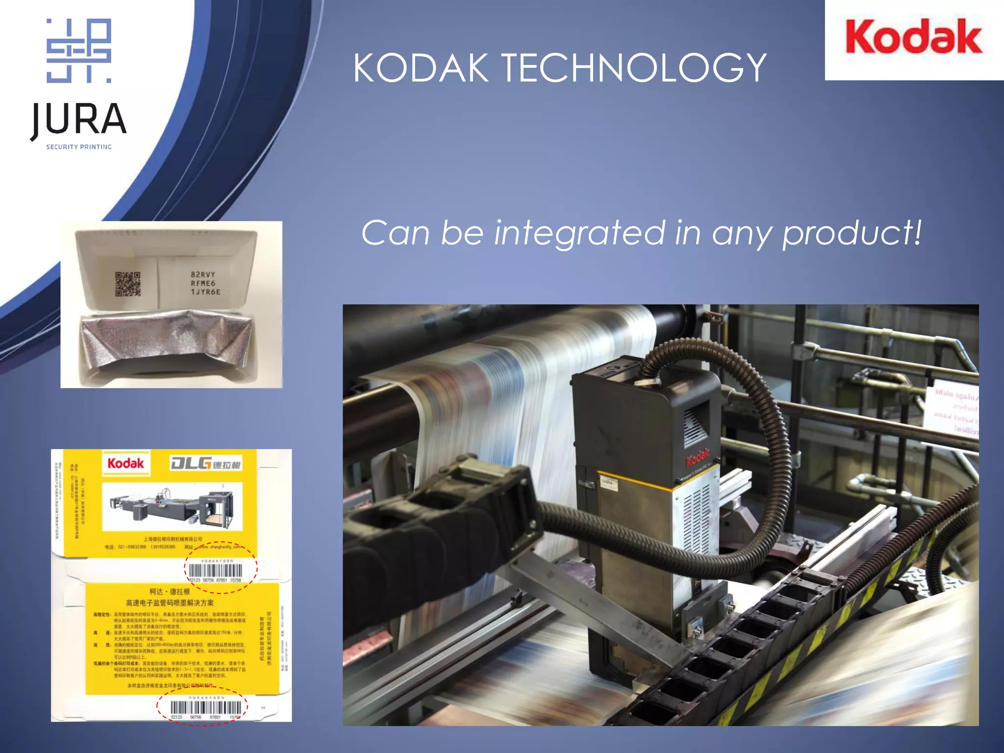 KODAK TECHNOLOGY
Can be integrated in any product!
 