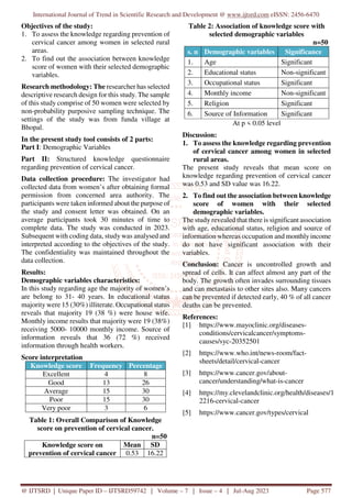 A Descriptive Study to Assess the Knowledge Regarding Prevention of ...