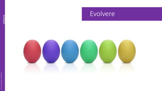 Evolvere
VENDITE
Copyright©2014AtonS.p.A.
 