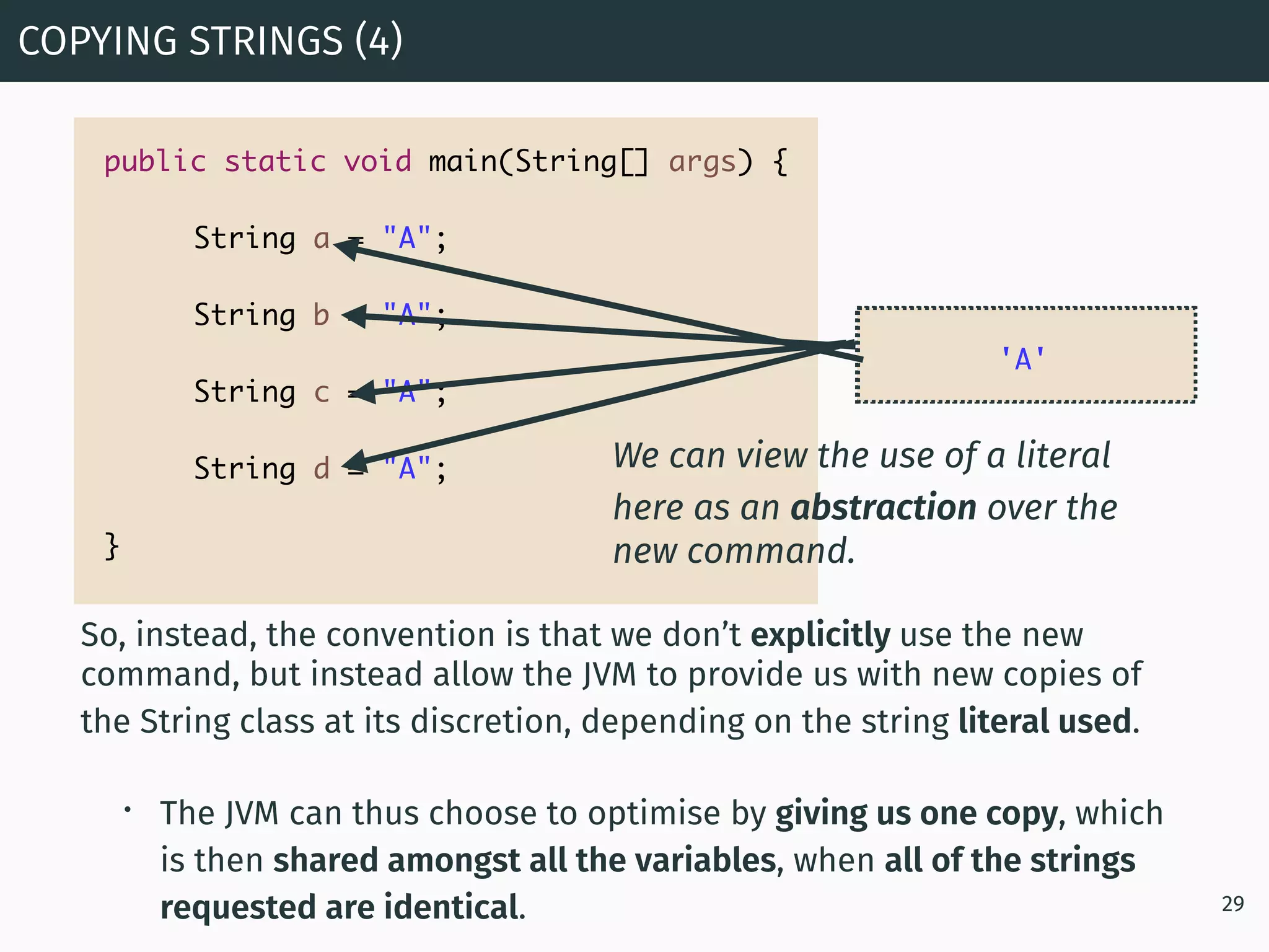 Programming in Java: Library Classes | PDF