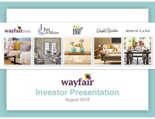 August 2015
Investor Presentation
 