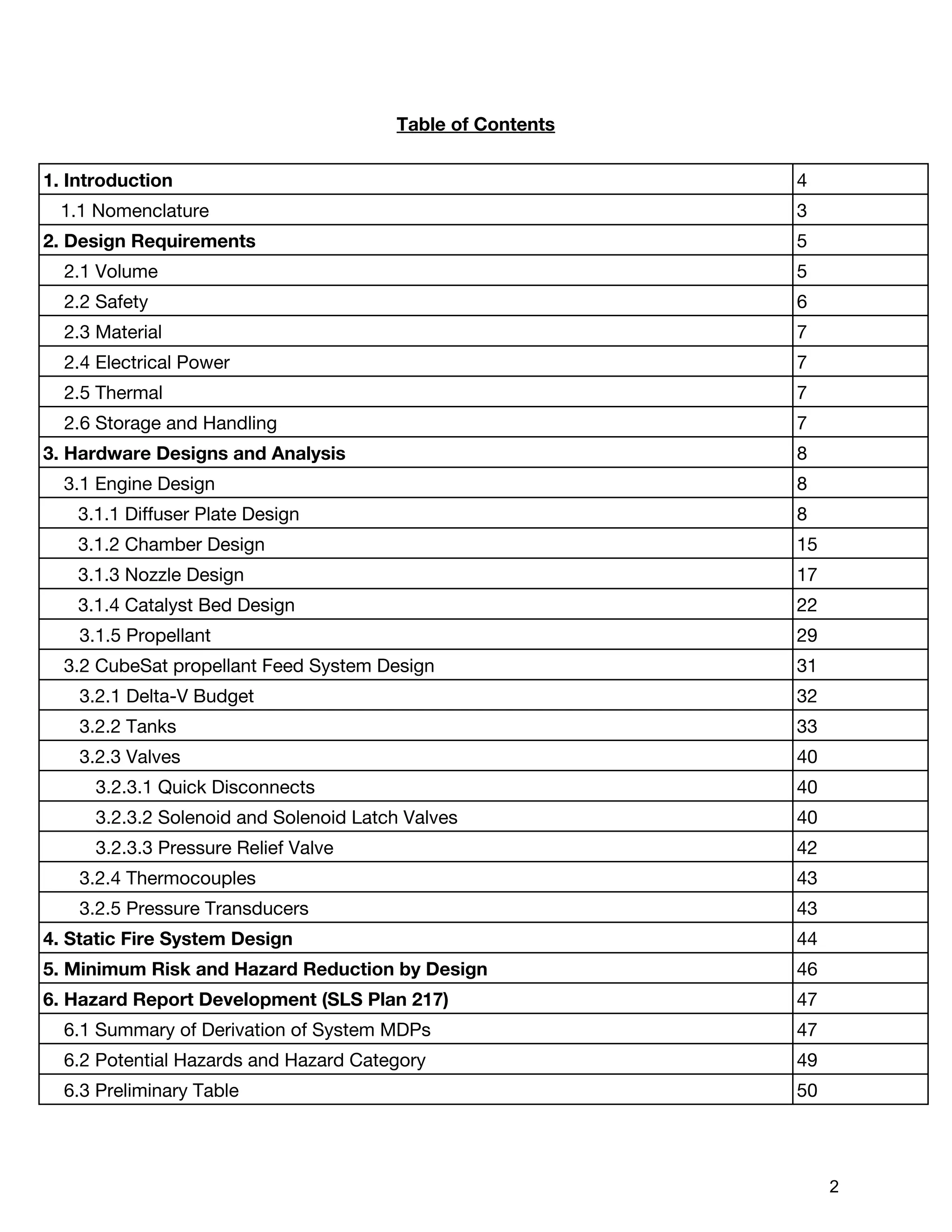 Table of Contents
1. Introduction 4
1.1 Nomenclature 3
2. Design Requirements 5
2.1 Volume 5
2.2 Safety 6
2.3 Material 7
2.4 Electrical Power 7
2.5 Thermal 7
2.6 Storage and Handling 7
3. Hardware Designs and Analysis 8
3.1 Engine Design 8
3.1.1 Diffuser Plate Design 8
3.1.2 Chamber Design 15
3.1.3 Nozzle Design 17
3.1.4 Catalyst Bed Design 22
3.1.5 Propellant 29
3.2 CubeSat propellant Feed System Design 31
3.2.1 Delta-V Budget 32
3.2.2 Tanks 33
3.2.3 Valves 40
3.2.3.1 Quick Disconnects 40
3.2.3.2 Solenoid and Solenoid Latch Valves 40
3.2.3.3 Pressure Relief Valve 42
3.2.4 Thermocouples 43
3.2.5 Pressure Transducers 43
4. Static Fire System Design 44
5. Minimum Risk and Hazard Reduction by Design 46
6. Hazard Report Development (SLS Plan 217) 47
6.1 Summary of Derivation of System MDPs 47
6.2 Potential Hazards and Hazard Category 49
6.3 Preliminary Table 50
 
 
2 
 