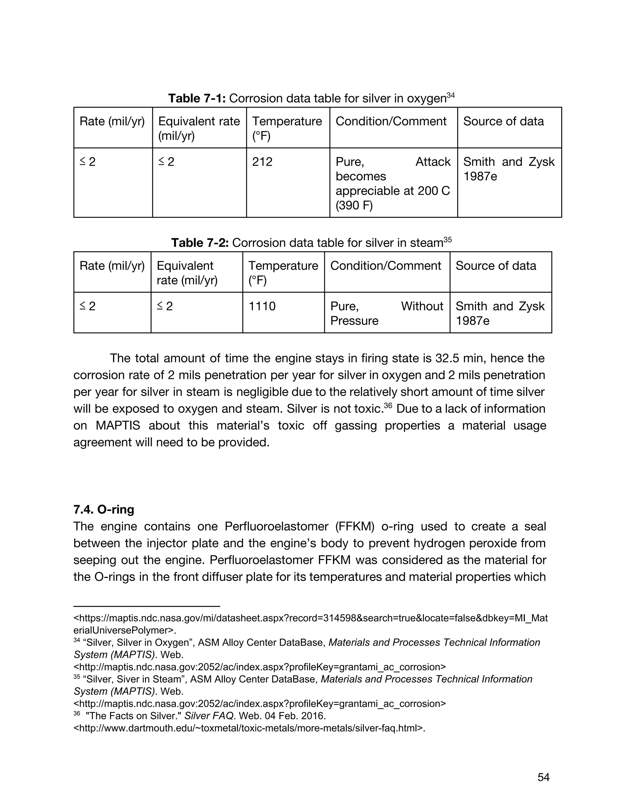 Table 7-1: ​Corrosion data table for silver in oxygen34
Rate (mil/yr) Equivalent rate
(mil/yr)
Temperature
(​°​F)
Condition/Comment Source of data
≤2 ≤2 212 Pure, Attack
becomes
appreciable at 200 C
(390 F)
Smith and Zysk
1987e
Table 7-2: ​Corrosion data table for silver in steam35
Rate (mil/yr) Equivalent
rate (mil/yr)
Temperature
(​°​F)
Condition/Comment Source of data
≤2 ≤2 1110 Pure, Without
Pressure
Smith and Zysk
1987e
The total amount of time the engine stays in firing state is 32.5 min, hence the
corrosion rate of 2 mils penetration per year for silver in oxygen and 2 mils penetration
per year for silver in steam is negligible due to the relatively short amount of time silver
will be exposed to oxygen and steam. Silver is not toxic. Due to a lack of information36
on MAPTIS about this material’s toxic off gassing properties ​a material usage
agreement will need to be provided.
7.4. O-ring
The engine contains one Perfluoroelastomer (FFKM) o-ring used to create a seal
between the injector plate and the engine’s body to prevent hydrogen peroxide from
seeping out the engine. Perfluoroelastomer FFKM was considered as the material for
the O-rings in the front diffuser plate for its temperatures and material properties which
<https://maptis.ndc.nasa.gov/mi/datasheet.aspx?record=314598&search=true&locate=false&dbkey=MI_Mat
erialUniversePolymer>.  
34
 “Silver, Silver in Oxygen”, ASM Alloy Center DataBase, ​Materials and Processes Technical Information 
System (MAPTIS)​. Web. 
<http://maptis.ndc.nasa.gov:2052/ac/index.aspx?profileKey=grantami_ac_corrosion> 
35
 “Silver, Siver in Steam”, ASM Alloy Center DataBase, ​Materials and Processes Technical Information 
System (MAPTIS)​. Web. 
<http://maptis.ndc.nasa.gov:2052/ac/index.aspx?profileKey=grantami_ac_corrosion> 
36
  "The Facts on Silver." ​Silver FAQ​. Web. 04 Feb. 2016. 
<http://www.dartmouth.edu/~toxmetal/toxic­metals/more­metals/silver­faq.html>.  
 
 
54 
 