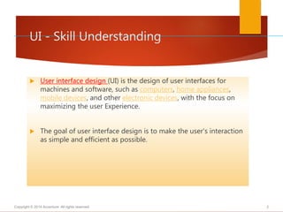 Interface Design Skill user interface skill presentation | PPTX