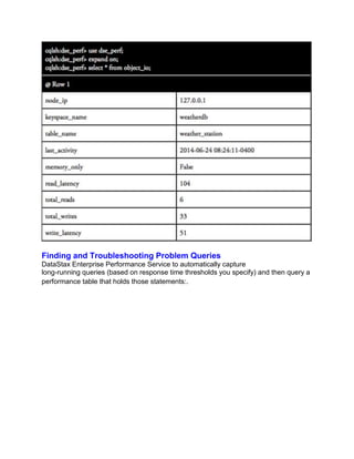 Finding and Troubleshooting Problem Queries
DataStax Enterprise Performance Service to automatically capture
long-running queries (based on response time thresholds you specify) and then query a
performance table that holds those statements:.
 
