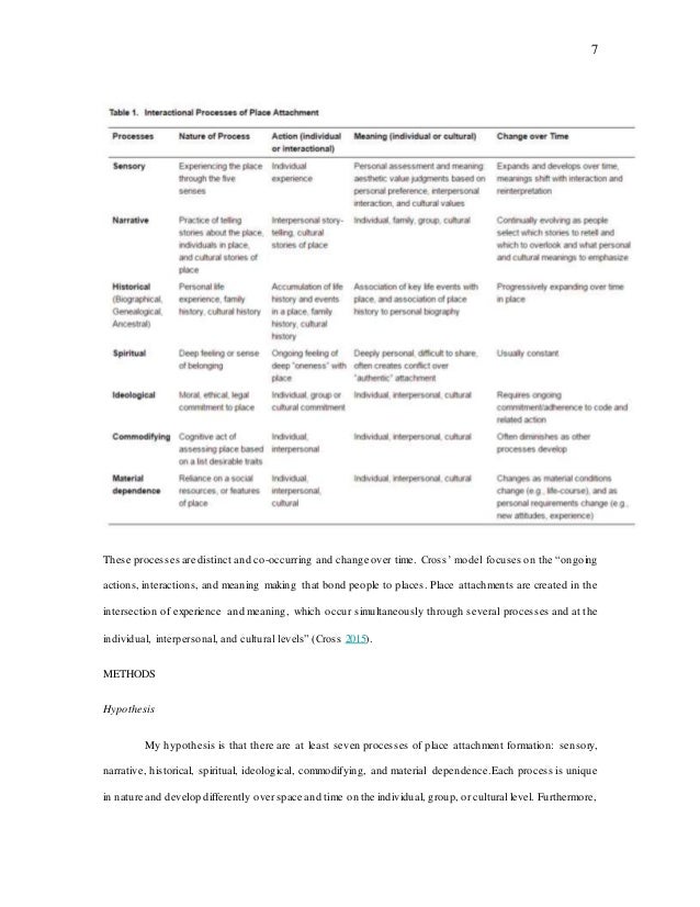 Colloquium paper example picture