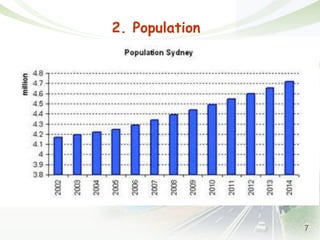7
2. Population
 