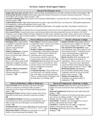 11
Six Forces Analysis- Retail Apparel Industry
Threat of NewEntrants: (Low)
Supply-Side Economics of Scale: Buyers with very large purchasing power can make contracts to reduce cost of goods.1
(L)
Demand Side Benefits of Scale: Stores build a large base number of consumers to increase efficiency and profits.2
There is a
much higher sales in large volume locations.3
(L)
Customer Switching costs: Due to the low level of product differentiation, customers face low switching costs when switching
between retailers.4
(H)
Capital Requirements: High capital requirements in order to open and effectively run a large store.5
(L) Capital requirements
for establishing a solid brand reputation can be costly.6
(L)
Incumbency Advantage: Incumbents have established relationships with suppliers that allow Incumbents to pay the most
competitive price.7
(L)
Distribution Channels: Incumbents have excising distribution and networks between department stores and the suppliers. 8
(L)
Government Policy: If government enacts contractionary policies that reduce disposable income, the industry will suffer.9
Companies must comply with the Fair Labor Standards Act and various state laws governing various matters such as minimum
wage, overtime and other working conditions.10
International countries often have high taxes and tariffs in order to discourage
foreign products. 11
(L)
Power ofSuppliers: (Low) Power ofBuyers: (LowTo Moderate) Rivalry: (Moderate to High)
Switching Costs: Large number
of suppliers in manufacturing and
wholesale.12
(L) Stores can
outsource their production
offshores.13
(L)
Industry Dependence: Suppliers
are heavily dependent on the
buyers to purchase high volume of
apparel.14
(L)
Product Uniqueness: Many
buyers work with as many as 900
independent suppliers that each
can produce an identical product.15
(L)
Supplier Industry integration:
High labor intensive
manufacturing due to complexity
of product.16
(H)
Size of Buyer: There are a large number
of individual buyers. The loss of one buyer
will have little to no effect on the
revenues.17
(L)
Product Uniqueness/Substitutes: There
is brand loyalty within high-end designer
products.18
(L) Customer will look for
substitutes due to price sensitivity;
however price sensitivity will vary by
socioeconomic status and lifestyle.19
(H)
Switching Costs: Snitching costs for price
sensitive buyers is extremely low. Price
sensitive buyers will switch to the firms
that are considered to be the best
bargains.20
(H)
Vertical Integration: There is little to no
risk that buyers will vertically integrate
due to the high cost in producing clothes.
There is a small number of individual who
do make there own clothing. (L)21
Industry Growth: Retail apparel industry
is expected to grow slightly over the next
few years averaging a little over 4%.22
(M)
Size and Power of Competition: Large
stores had larger sales, lower expenses, and
more business profits.23
If the larger stores
cannot reach enough base volume, they
cannot operate efficiently.24
(M)
Barrier for Exit: With merchandise and
labor accounting for the majority of
expenditures. There is a low cost to exit an
industry.25
Long Term Lease Agreements
can prevent firms from exiting the industry.
Average Length of a lease is 5 Years.26
(M)
Brand Recognition: Developing a
powerfulbrand will differentiate among
competitors and will be viewed as brand
equity by the consumer.27
(H)
Number of Competitors: High
competition, increasing number of
competitors.28
(H)
Threat of Substitutes: (High to Moderate) Threat of Complements: (Moderate to High)
Current Trends: Stores declining in growth to due large
volume of consumers switching to online providers.29
Consumers receive a huge convenience purchasing products
online.30
(H)
Economical Factors: During weaker economic times, lower
disposable incomes lead consumers to purchase at outlets.31
(H)
Second Hand Clothing: Customers can purchase from
second hand stores such as Goodwill or the Salvation Army.32
EBay has become one of the largest second hand clothing
retailers. (M)
Clothing Rentals: According to Bloomberg the tuxedo rental
business is slowly declining.33 Declining Annually at -1.6 per year. 34
(L)
Homemade clothes: Individual can make their own custom
clothes or recycle and mend old clothing.35
(L)
Exploiting Locations: Malls have been a great location for
fashion stores but recently have been experiencing declines.36,
37
(H)
Seasonal Complements: Retailstore sales spike during the
holidays.38
(H)
Fit Software: Fit software is 3D software that allows users to
view and try on clothing virtually.39
This software will
eliminate the risk of online shopping.40
(M)
Social Media: Designers now use instagram as a way to
advertise and promote their brand.41
(M)
Celebrities: Celebrities have the ability to shape and
influence what consumer purchase.42
(H)
Technology: RFID tags can be used to enhance customer
shopping.43
(M)
 