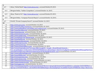 25
5
A-T Alexa, “Global Rank” http://www.alexa.com/, accessed October29, 2015.
6
A-T Mergent Online, “Inditex Competitors”, accessed October 16, 2015.
7
A-T Alexa, “Rank in U.S.” http://www.alexa.com/, accessed October29, 2015.
8
A-T Mergent Online, “Company Financial Report”, accessed October 16, 2015.
9
A-T PrivCO, “Private Company Search”, accessed October 16, 2015
10
A http://www.zara.com/, accessed October 19, 2015
a1 http://www.bershka.com/dz/en/ accessed October 29, 2015.
a2 http://www.pullandbear.com/inditex-sel/?redirect=true, accessed October 29, 2015.
a3 http://www.bershka.com/, accessed October 29, 2015.
B http://www.hm.com/ ,accessed October 18, 2015.
C http://www.forever21.com/, accessed October 18, 2015.
D http://www.uniqlo.com/, accessed October 18, 2015.
E http://us.topshop.com/?geoip=home , accessed October 23, 2015.
F http://www.kohls.com , accessed October 18, 2015.
G http://shop.nordstrom.com/ , accessed October 18, 2015.
H http://www.express.com/, accessed October 18, 2015.
I https://www.jcrew.com, accessed October 18, 2015.
J http://www.urbanoutfitters.com/ , accessed October 23, 2015.
J1 http://www.freepeople.com/?cm_mmc=RKG-GoogleUS-_-Google-_-Brand-Brand+General-_-
free_people&adpos=1t1&creative=83956918986&device=c&matchtype=e&network=g&gclid=CjwKEAjwh8exBRDyyqqH9pvf1ncS
JAAu4OE3SzCRJf5e3tyLwfWolzC4odpEm2h5hr9FLM1tRqOBcRoCXl3w_wcB accessed October 29, 2015.
J2 http://www.anthropologie.com/ , accessed October 29, 2015.
J3 http://www.bhldn.com/ ,accessed October 29, 2015.
K http://www.jcpenney.com/, accessed October 18, 2015.
L http://www.macys.com/, accessed October 18, 2015.
M http://www.menswearhouse.com/ , accessed October 23, 2015.
N http://www.rossstores.com/ , accessed October 23, 2015.
O http://www.gap.com/, accessed October 18, 2015.
O1 http://www.bananarepublic.com/browse/home.do?&cvosrc=ppc.google.banana%20republic&cvo_campaign=362614083&cvo_a
dgroup=21454287843&cvo_crid=82883678643&Matchtype=e&campaigntype=brand&tid=brps015990&kwid=1&ap=7&sem=tru
 