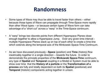 Randomness
• Some types of Wave may thus be able to travel faster than others – either
because those types of Wave can propagate through Time-Space more rapidly
than other Wave types – or because certain types of Wave form can take
advantage of a “short cut” across a “warp” in the Time-Space continuum.
• A “warp” brings two discrete points from different Hyperspace Planes close
enough together to allow a Hyperspace Jump. Over any given time interval -
multiple Hyperspace Planes stack up on top of each other to create a time-line
which extends along the temporal axis of the Minkowski Space-Time Continuum.
• As we have discussed previously - Space (position) and Time (history) flow
inextricably together in a single direction – towards the future. In order to
demonstrate the principle properties of the Minkowski Space-Time continuum,
any type of Spatial and Temporal coupling in a Model or System must be able to
show over time that the History of a particle or the Transformation of a
process are fully and totally dependent on both its Spatial (positional) and
Temporal (historic) components acting together in unison.
 