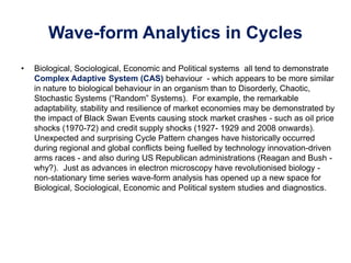 Wave-form Analytics in Cycles
• Biological, Sociological, Economic and Political systems all tend to demonstrate
Complex Adaptive System (CAS) behaviour - which appears to be more similar
in nature to biological behaviour in an organism than to Disorderly, Chaotic,
Stochastic Systems (“Random” Systems). For example, the remarkable
adaptability, stability and resilience of market economies may be demonstrated by
the impact of Black Swan Events causing stock market crashes - such as oil price
shocks (1970-72) and credit supply shocks (1927- 1929 and 2008 onwards).
Unexpected and surprising Cycle Pattern changes have historically occurred
during regional and global conflicts being fuelled by technology innovation-driven
arms races - and also during US Republican administrations (Reagan and Bush -
why?). Just as advances in electron microscopy have revolutionised biology -
non-stationary time series wave-form analysis has opened up a new space for
Biological, Sociological, Economic and Political system studies and diagnostics.
 