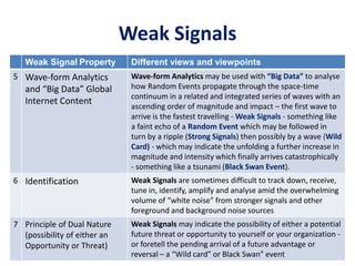Weak Signals
Weak Signal Property Different views and viewpoints
5 Wave-form Analytics
and “Big Data” Global
Internet Content
Wave-form Analytics may be used with “Big Data” to analyse
how Random Events propagate through the space-time
continuum in a related and integrated series of waves with an
ascending order of magnitude and impact – the first wave to
arrive is the fastest travelling - Weak Signals - something like
a faint echo of a Random Event which may be followed in
turn by a ripple (Strong Signals) then possibly by a wave (Wild
Card) - which may indicate the unfolding a further increase in
magnitude and intensity which finally arrives catastrophically
- something like a tsunami (Black Swan Event).
6 Identification Weak Signals are sometimes difficult to track down, receive,
tune in, identify, amplify and analyse amid the overwhelming
volume of “white noise” from stronger signals and other
foreground and background noise sources
7 Principle of Dual Nature
(possibility of either an
Opportunity or Threat)
Weak Signals may indicate the possibility of either a potential
future threat or opportunity to yourself or your organization -
or foretell the pending arrival of a future advantage or
reversal – a “Wild card” or Black Swan” event
 
