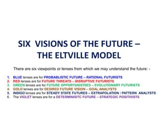 SIX VISIONS OF THE FUTURE –
THE ELTVILLE MODEL
There are six viewpoints or lenses from which we may understand the future: -
1. BLUE lenses are for PROBABLISTIC FUTURE – RATIONAL FUTURISTS
2. RED lenses are for FUTURE THREATS – DISRUPTIVE FUTURISTS
3. GREEN lenses are for FUTURE OPPORTUNISTIIES – EVOLUTIONARY FUTURISTS
4. GOLD lenses are for DESIRED FUTURE VISION – GOAL ANALYSTS
5. INDIGO lenses are for STEADY STATE FUTURES – EXTRAPOLATION / PATTERN ANALYSTS
6. The VIOLET lenses are for a DETERMINISITC FUTURE – STRATEGIC POSITIVISTS
 