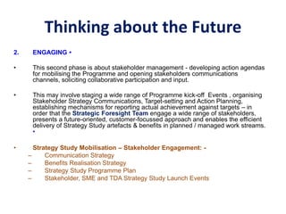 Thinking about the Future
2. ENGAGING •
• This second phase is about stakeholder management - developing action agendas
for mobilising the Programme and opening stakeholders communications
channels, soliciting collaborative participation and input.
• This may involve staging a wide range of Programme kick-off Events , organising
Stakeholder Strategy Communications, Target-setting and Action Planning,
establishing mechanisms for reporting actual achievement against targets – in
order that the Strategic Foresight Team engage a wide range of stakeholders,
presents a future-oriented, customer-focussed approach and enables the efficient
delivery of Strategy Study artefacts & benefits in planned / managed work streams.
•
• Strategy Study Mobilisation – Stakeholder Engagement: -
– Communication Strategy
– Benefits Realisation Strategy
– Strategy Study Programme Plan
– Stakeholder, SME and TDA Strategy Study Launch Events
 