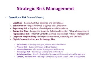 Strategic Risk Management
• Operational Risk (internal threats)
– Legal Risk – Contractual Due Diligence and Compliance
– Statutory Risk – Legislative Due Diligence and Compliance
– Regulatory Risk – Regulatory Due Diligence and Compliance
– Competitor Risk – Competitor Analysis, Defection Detection / Churn Management
– Reputational Risk – Internet Content Scanning, Intervention / Threat Management
– Corporate Responsibility – Enterprise Governance, Reporting and Controls
– Digital Communications and Technology Risk
• Security Risk – Security Principles, Policies and Architecture
• Process Risk – Business Strategy and Architecture
• Information Risk – Information Strategy and Architecture
• Technology Risk – Technology Strategy and Architecture
• Stakeholder Risk – Benefits Realisation Strategy and Communications Management
• Vendor / 3rd Party Risk – Strategic Vendor Analysis and Supply Chain Management
 