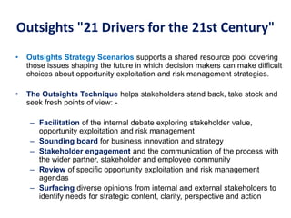 Outsights "21 Drivers for the 21st Century"
• Outsights Strategy Scenarios supports a shared resource pool covering
those issues shaping the future in which decision makers can make difficult
choices about opportunity exploitation and risk management strategies.
• The Outsights Technique helps stakeholders stand back, take stock and
seek fresh points of view: -
– Facilitation of the internal debate exploring stakeholder value,
opportunity exploitation and risk management
– Sounding board for business innovation and strategy
– Stakeholder engagement and the communication of the process with
the wider partner, stakeholder and employee community
– Review of specific opportunity exploitation and risk management
agendas
– Surfacing diverse opinions from internal and external stakeholders to
identify needs for strategic content, clarity, perspective and action
 