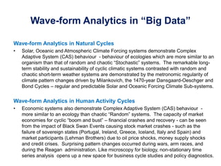 Wave-form Analytics in “Big Data”
Wave-form Analytics in Natural Cycles
• Solar, Oceanic and Atmospheric Climate Forcing systems demonstrate Complex
Adaptive System (CAS) behaviour - behaviour of ecologies which are more similar to an
organism than that of random and chaotic “Stochastic” systems. The remarkable long-
term stability and sustainability of cyclic climatic systems contrasted with random and
chaotic short-term weather systems are demonstrated by the metronomic regularity of
climate pattern changes driven by Milankovich, the 1470-year Dansgaard-Oeschger and
Bond Cycles – regular and predictable Solar and Oceanic Forcing Climate Sub-systems.
Wave-form Analytics in Human Activity Cycles
• Economic systems also demonstrate Complex Adaptive System (CAS) behaviour -
more similar to an ecology than chaotic “Random” systems. The capacity of market
economies for cyclic “boom and bust” – financial crashes and recovery - can be seen
from the impact of Black Swan Events causing stock market crashes - such as the
failure of sovereign states (Portugal, Ireland, Greece, Iceland, Italy and Spain) and
market participants (Lehman Brothers) due to oil price shocks, money supply shocks
and credit crises. Surprising pattern changes occurred during wars, arm races, and
during the Reagan administration. Like microscopy for biology, non-stationary time
series analysis opens up a new space for business cycle studies and policy diagnostics.
 