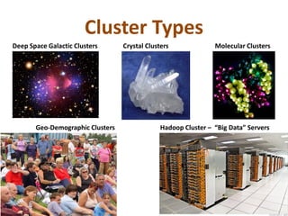 Cluster Types
Deep Space Galactic Clusters
Hadoop Cluster – “Big Data” Servers
Molecular Clusters
Geo-Demographic Clusters
Crystal Clusters
 