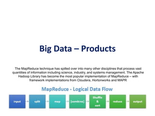 Big Data – Products
The MapReduce technique has spilled over into many other disciplines that process vast
quantities of information including science, industry, and systems management. The Apache
Hadoop Library has become the most popular implementation of MapReduce – with
framework implementations from Cloudera, Hortonworks and MAPR
 