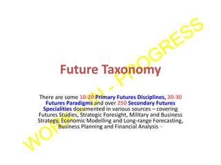 Future Taxonomy
There are some 10-20 Primary Futures Disciplines, 20-30
Futures Paradigms and over 250 Secondary Futures
Specialities documented in various sources – covering
Futures Studies, Strategic Foresight, Military and Business
Strategy, Economic Modelling and Long-range Forecasting,
Business Planning and Financial Analysis –
 