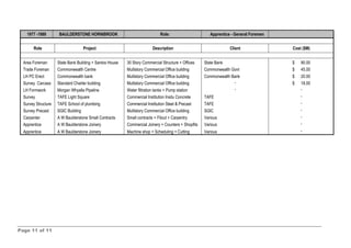Page 11 of 11
1977 -1989 BAULDERSTONE HORNIBROOK Role: Apprentice - General Foremen
Role Project Description Client Cost ($M)
Area Foreman State Bank Building + Santos House 30 Story Commercial Structure + Offices State Bank $ 90.00
Trade Foreman Commonwealth Centre Multistory Commercial Office building Commonwealth Govt $ 45.00
LH PC Erect Commonwealth bank Multistory Commercial Office building Commonwealth Bank $ 20.00
Survey Carcass Standard Charter building Multistory Commercial Office building - $ 18.00
LH Formwork Morgan Whyalla Pipeline Water filtration tanks + Pump station - -
Survey TAFE Light Square Commercial Institution Insitu Concrete TAFE -
Survey Structure TAFE School of plumbing Commercial Institution Steel & Precast TAFE -
Survey Precast SGIC Building Multistory Commercial Office building SGIC -
Carpenter A W Baulderstone Small Contracts Small contracts + Fitout + Carpentry Various -
Apprentice A W Baulderstone Joinery Commercial Joinery + Counters + Shopfits Various -
Apprentice A W Baulderstone Joinery Machine shop + Scheduling + Cutting Various -
 