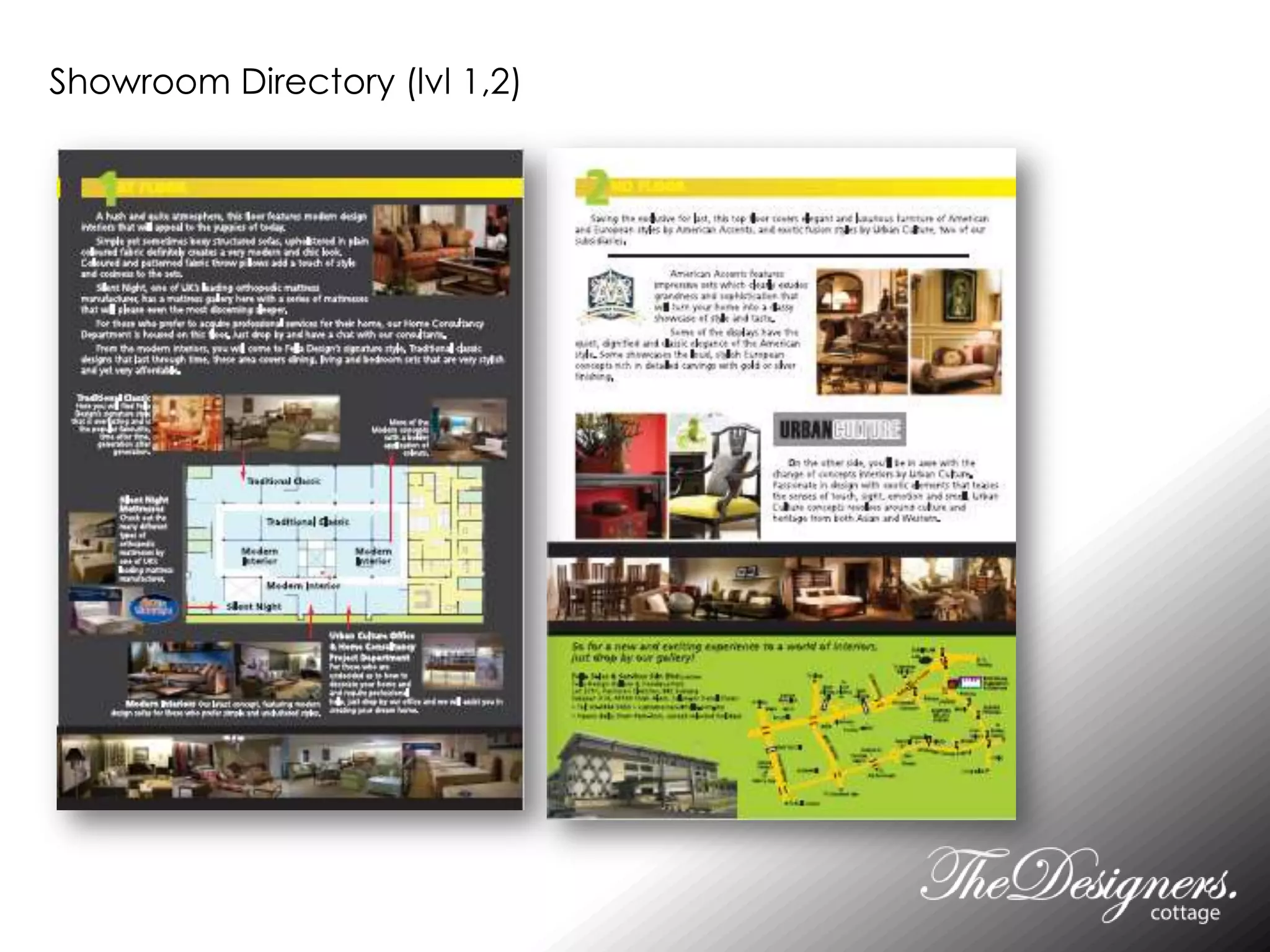 Showroom Directory (lvl 1,2)
 
