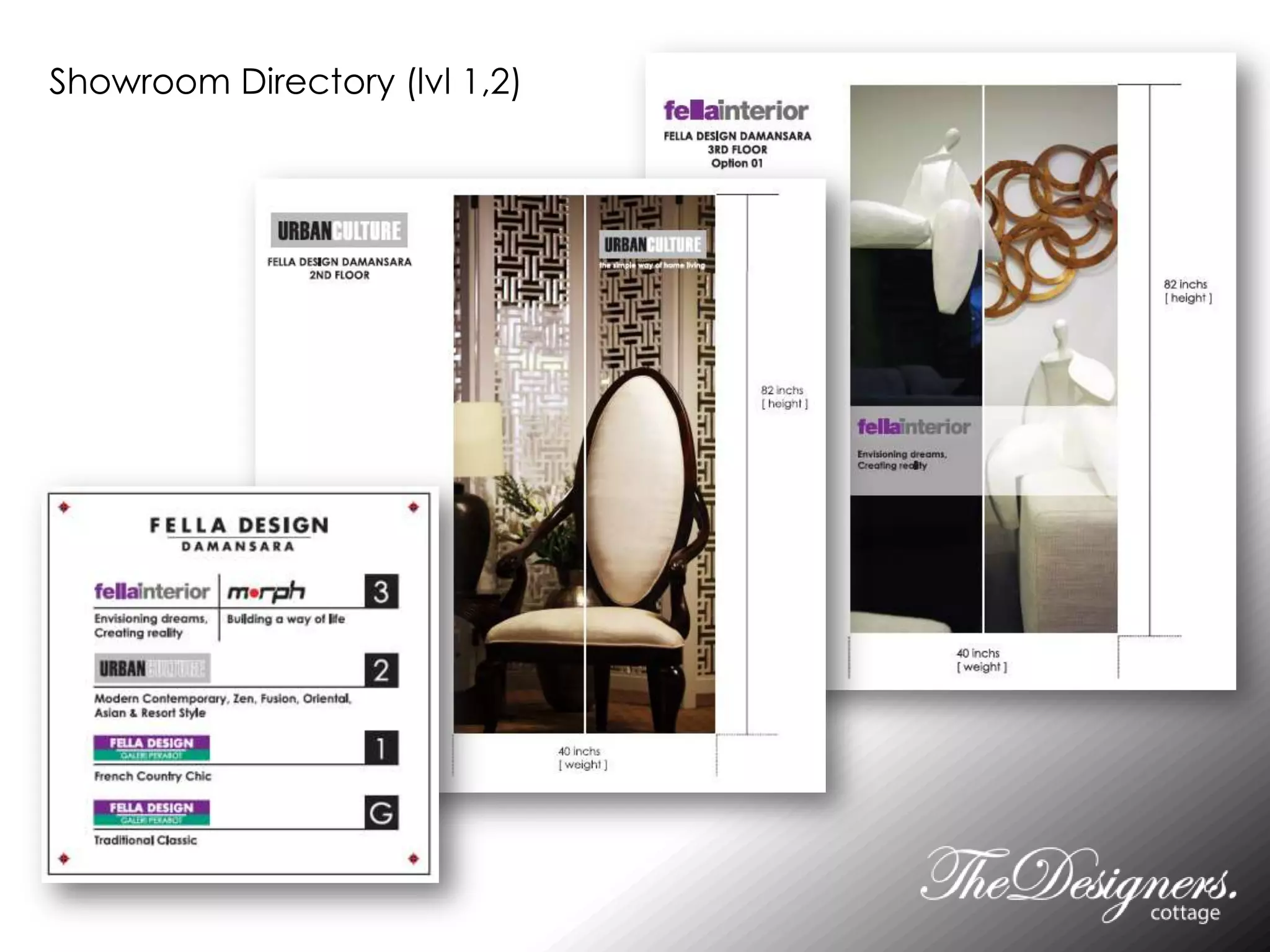 Showroom Directory (lvl 1,2)
 