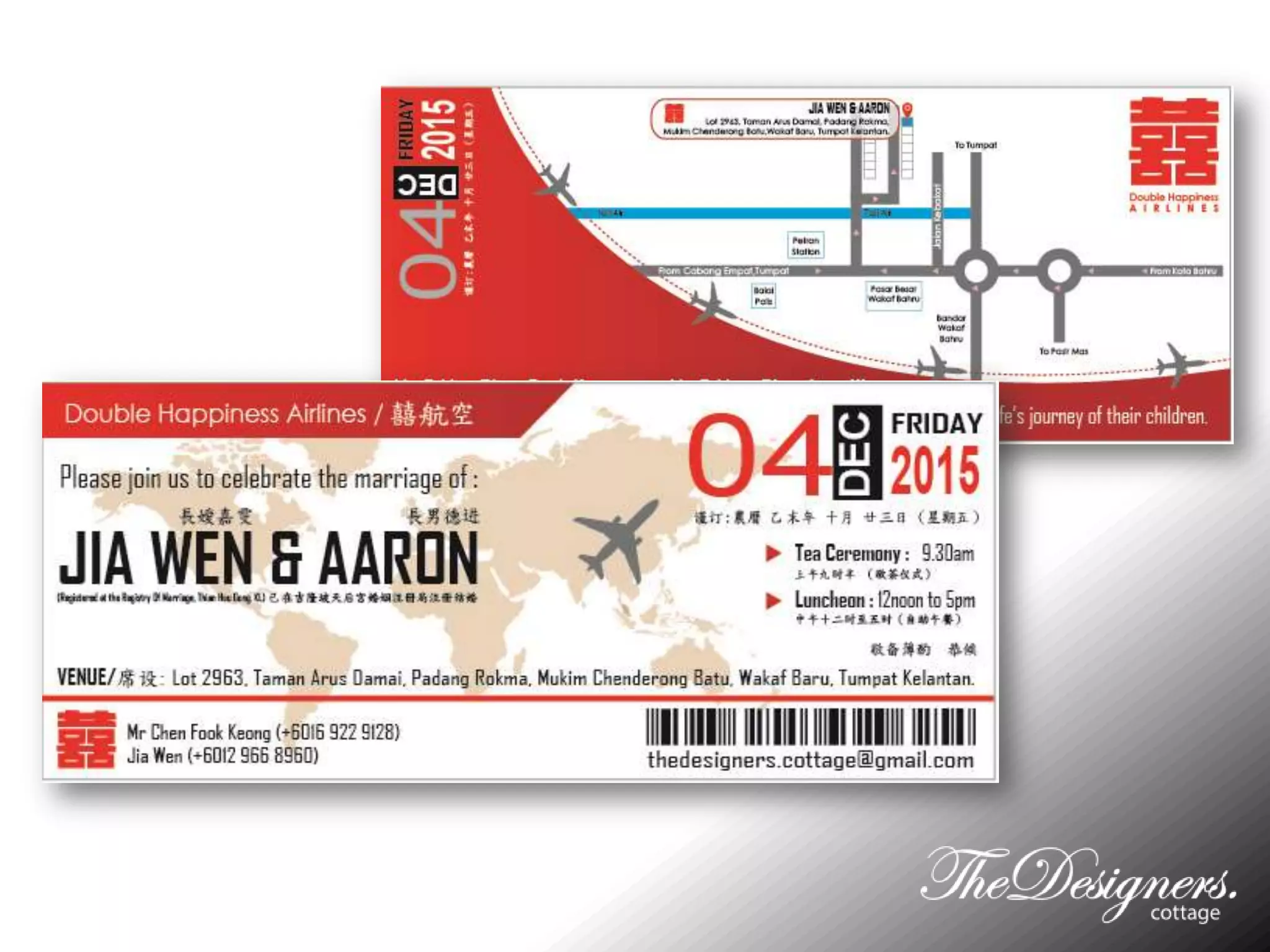 TDC credentials (Master) R1