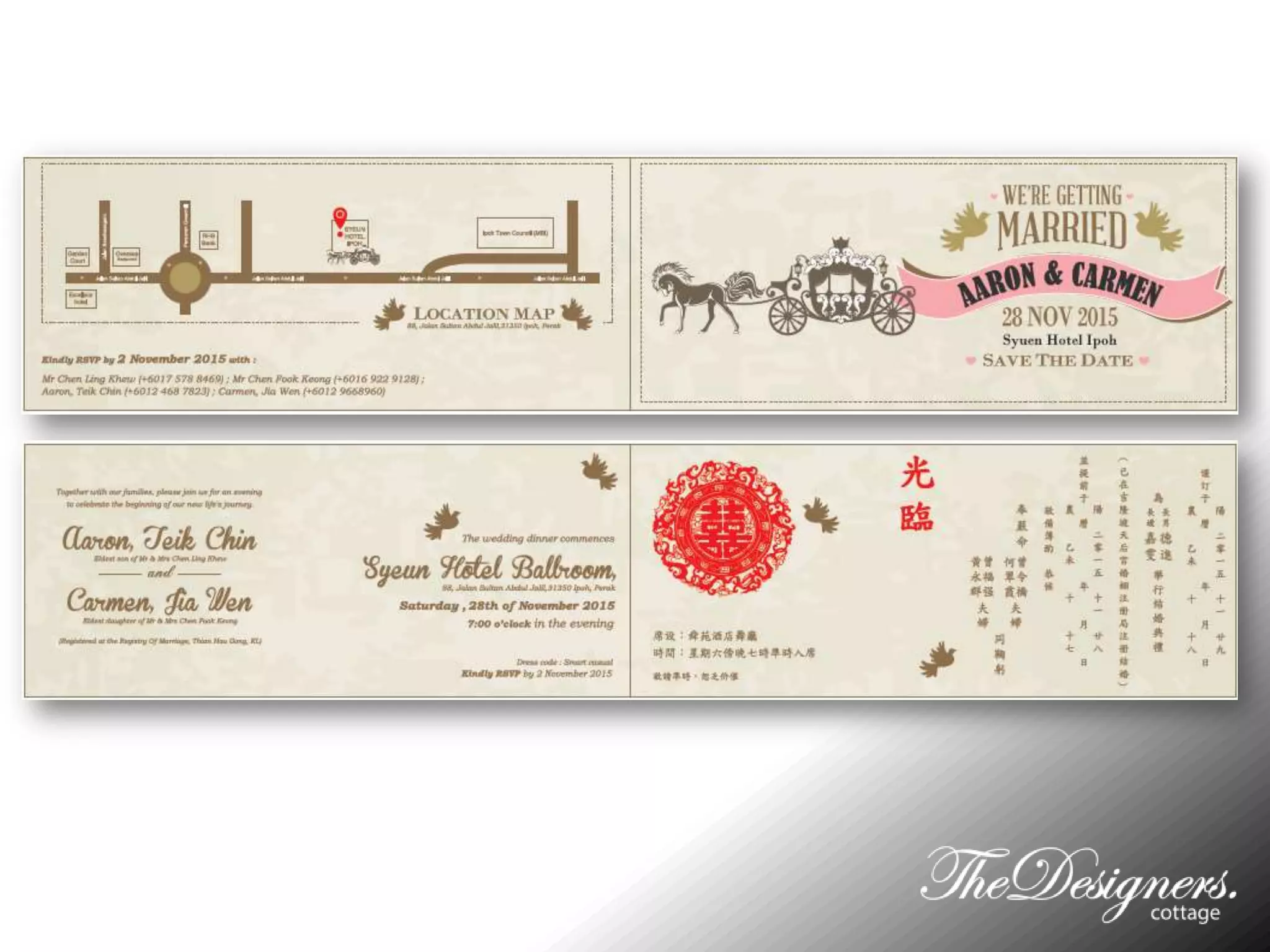 TDC credentials (Master) R1