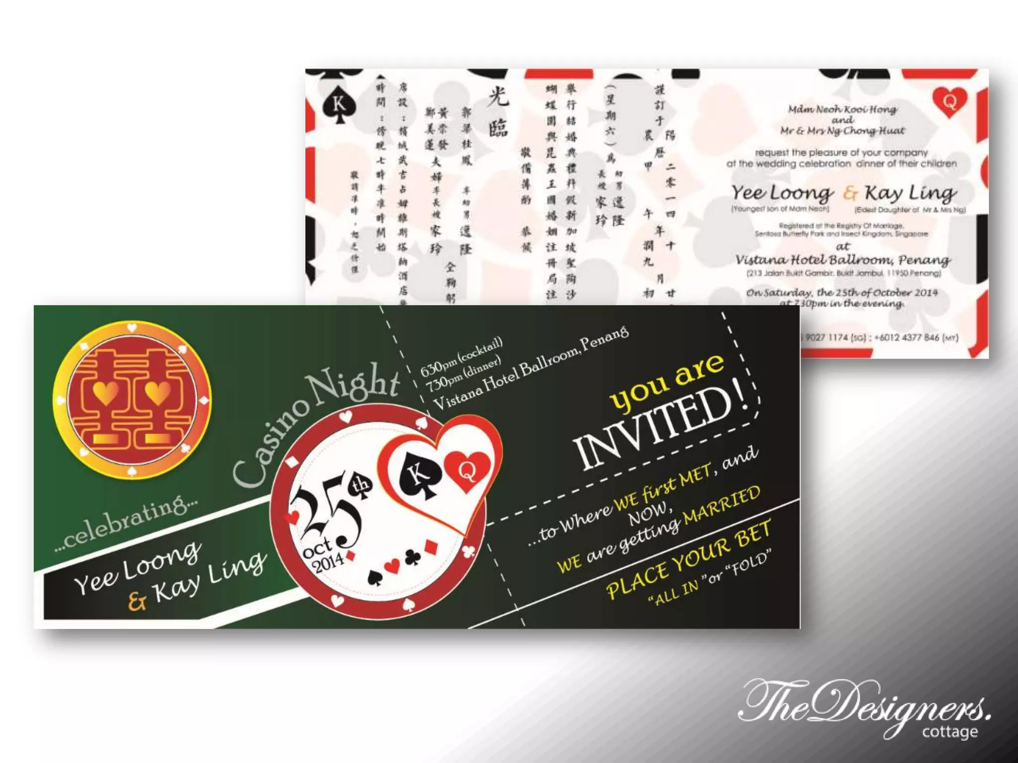 TDC credentials (Master) R1