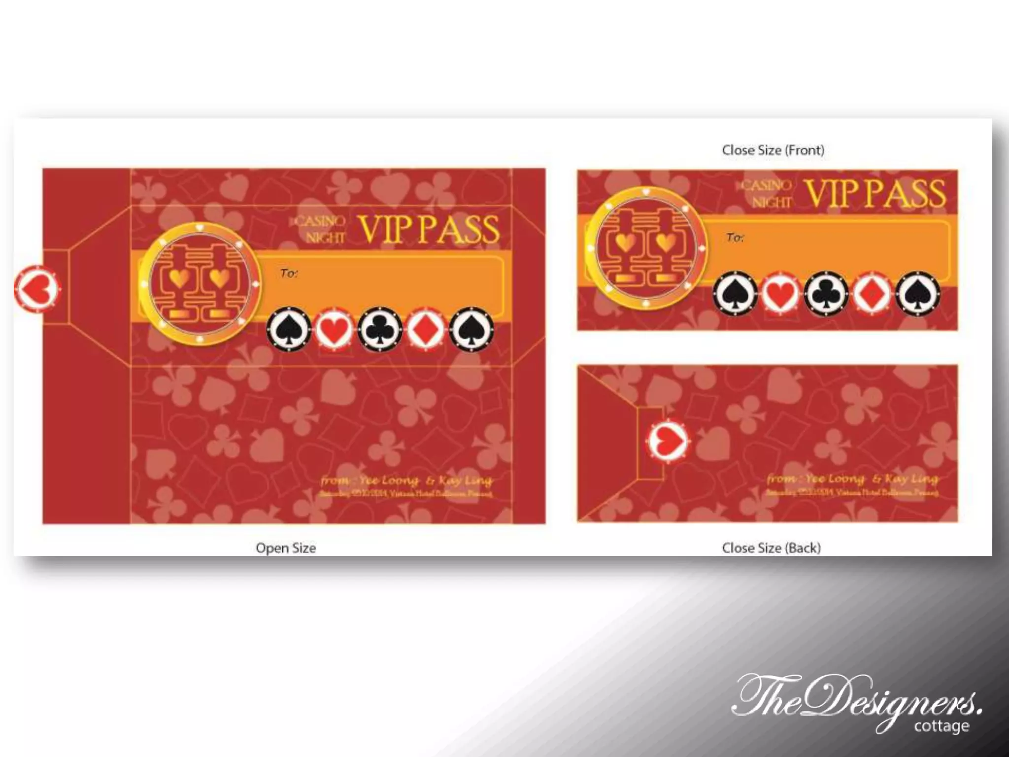 TDC credentials (Master) R1