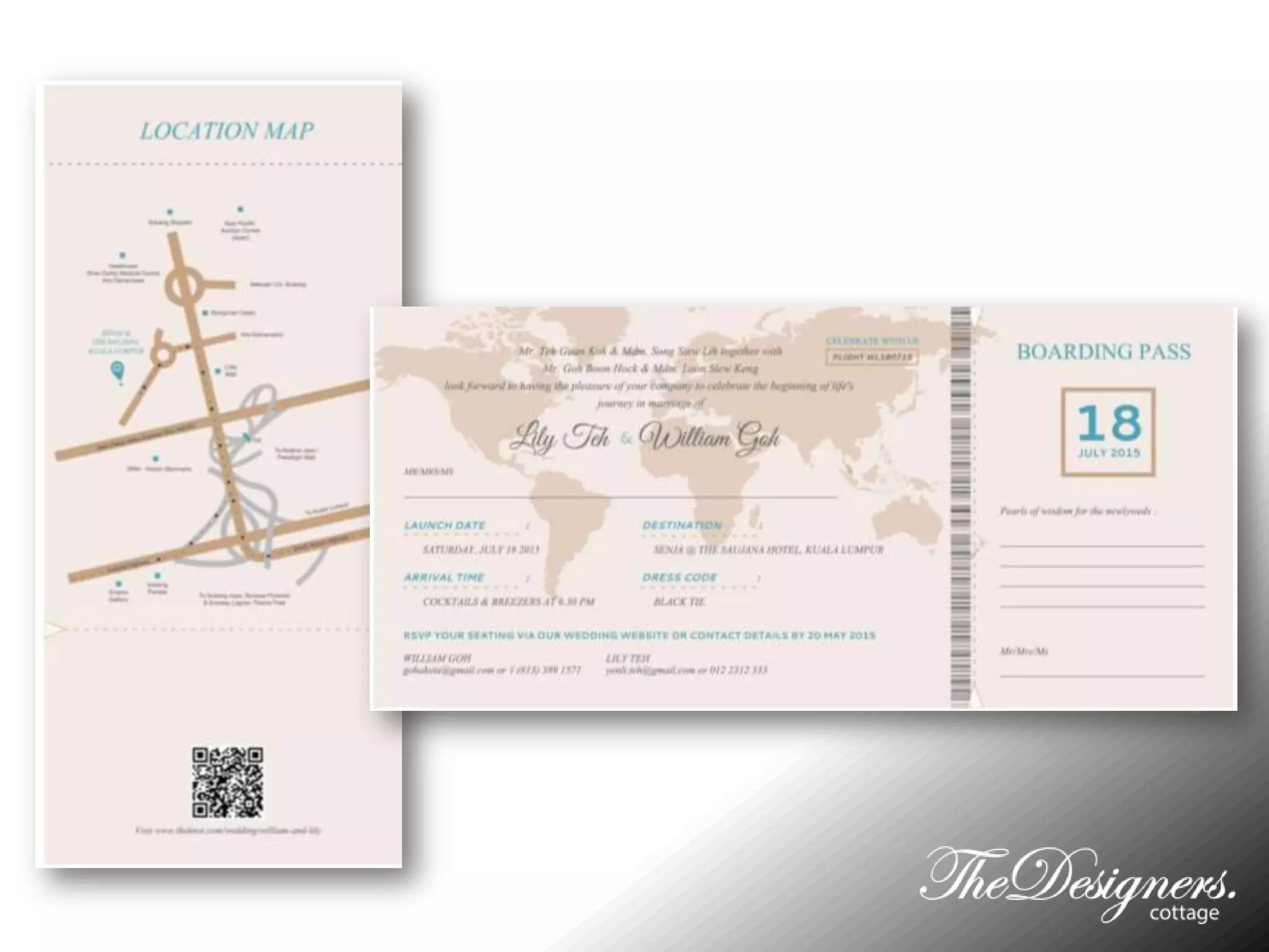 TDC credentials (Master) R1