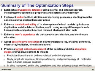 Transitioning to Clinical Drug Development | PDF