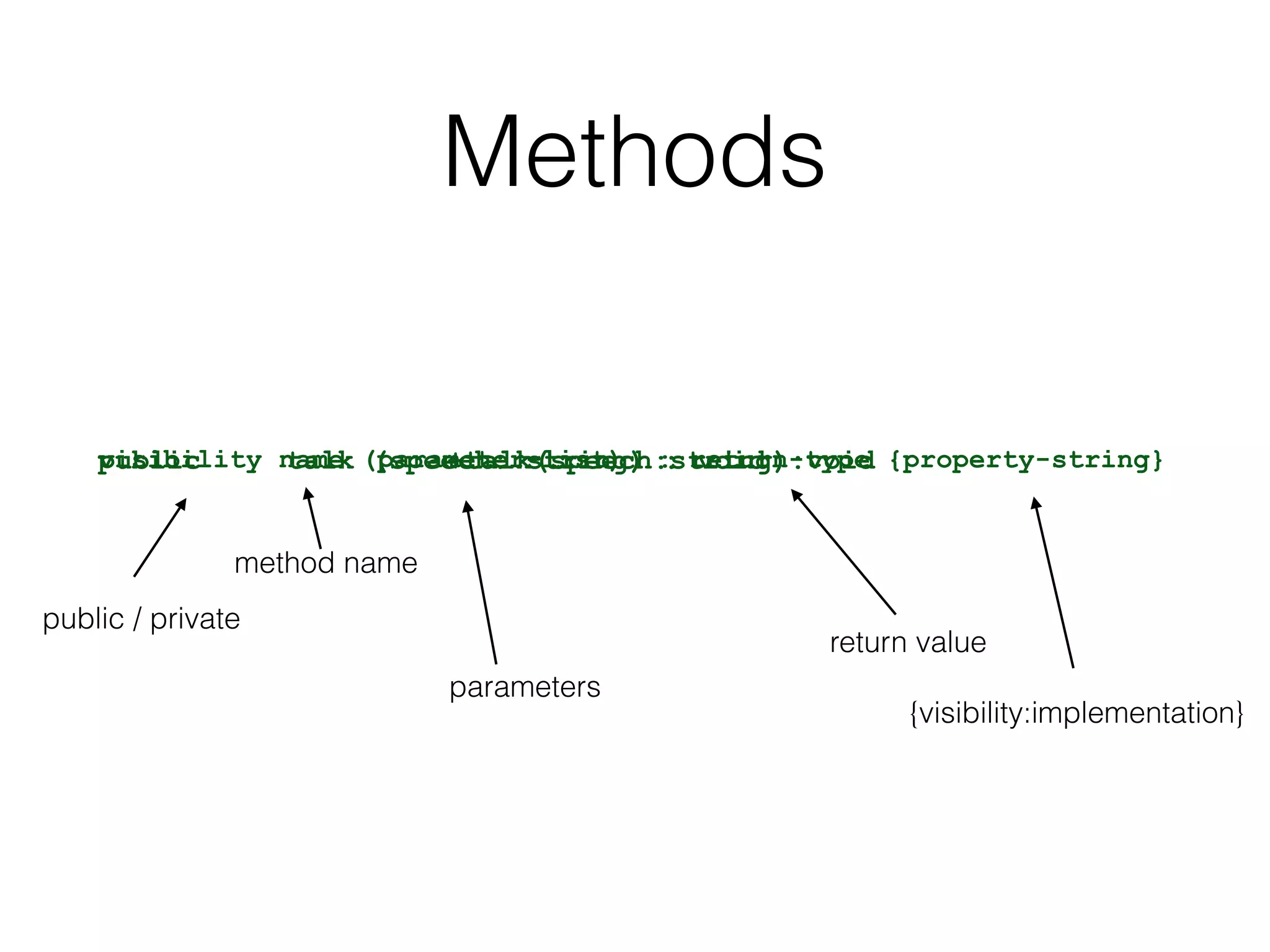 Methods
visibility name (parameter-list) : return-type {property-string}public talk (speech: string) : void+talk(speech:string):void
public / private
method name
parameters
return value
{visibility:implementation}
 