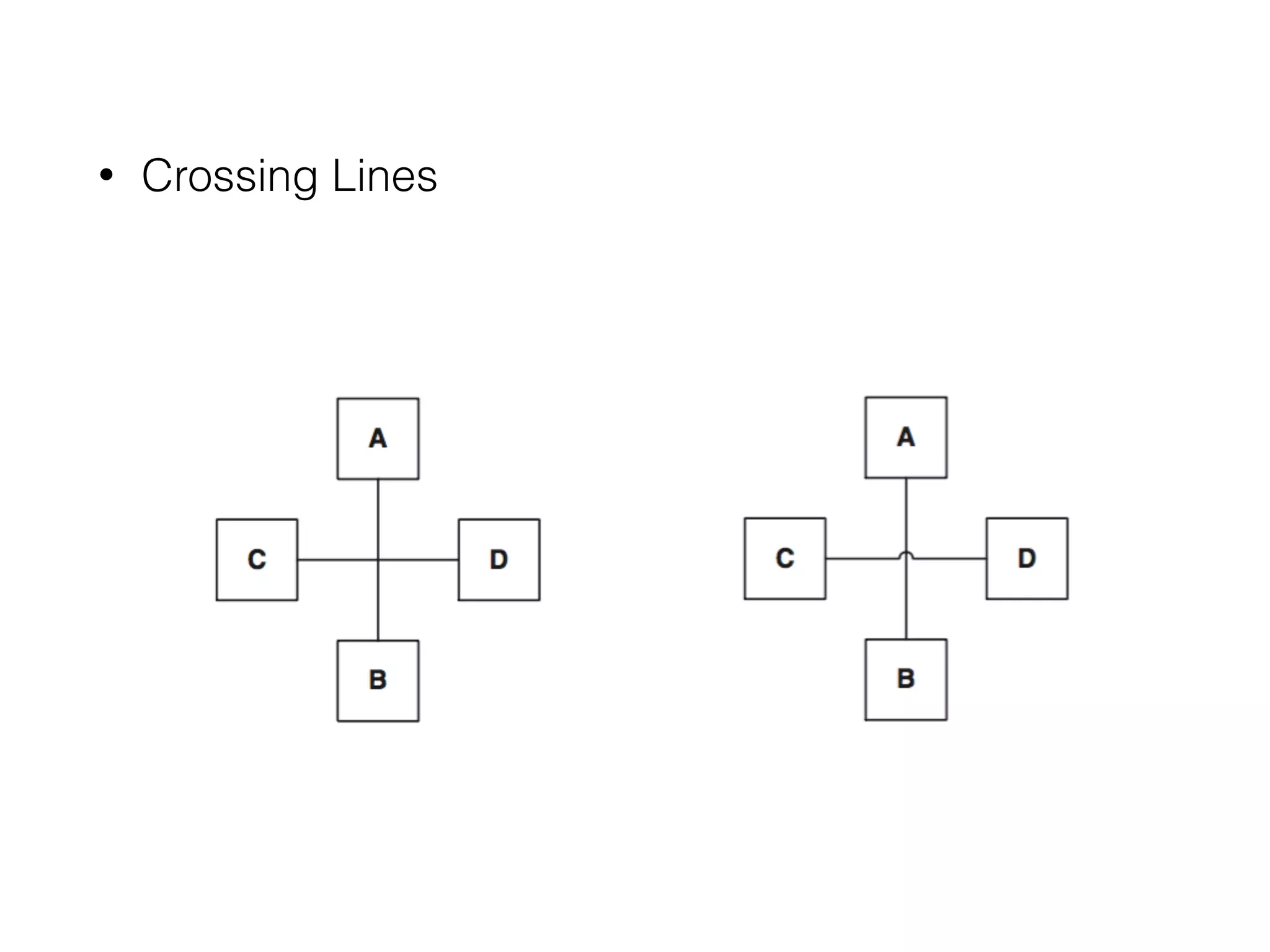 • Crossing Lines
 