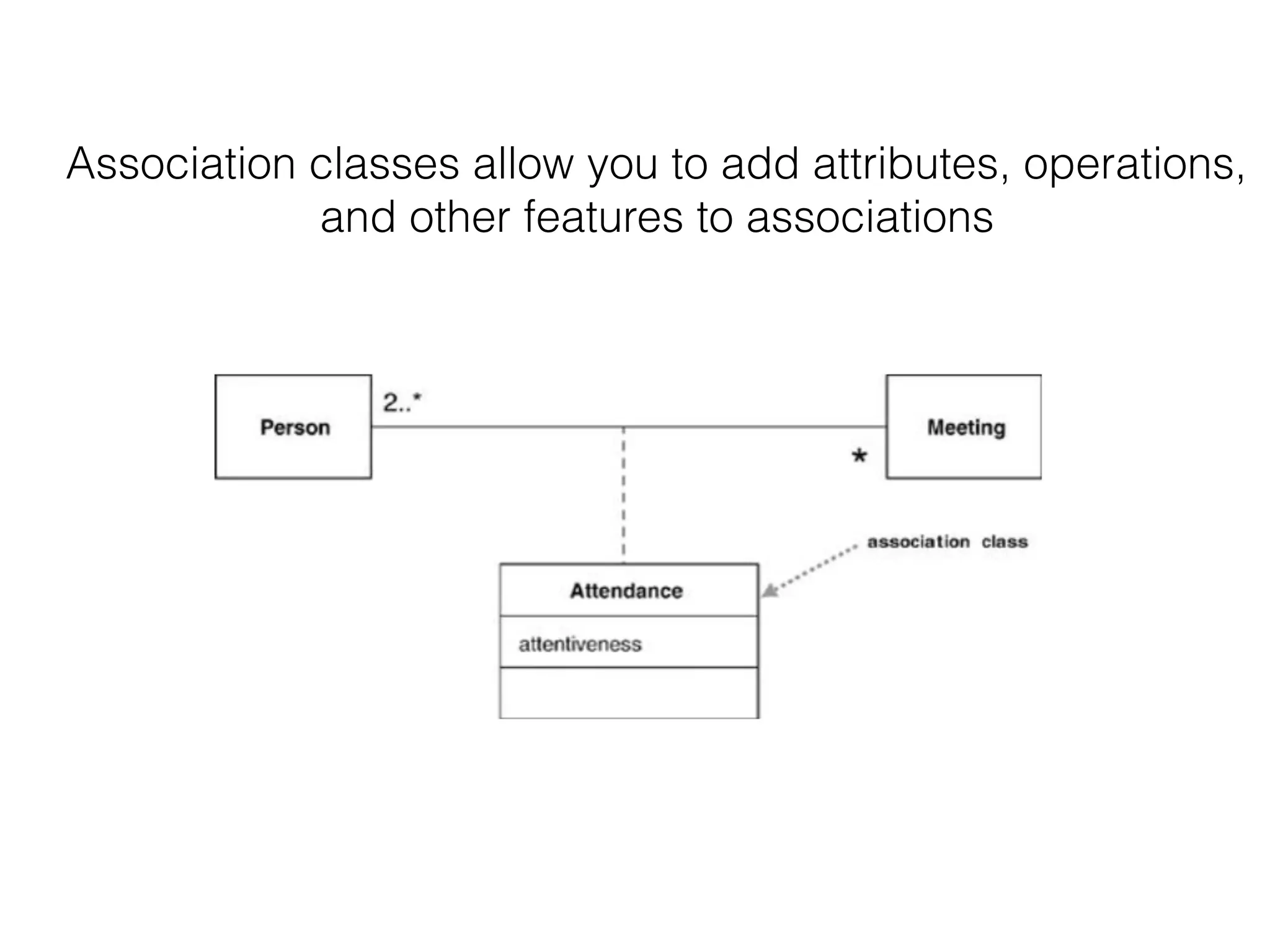Association classes allow you to add attributes, operations,
and other features to associations
 