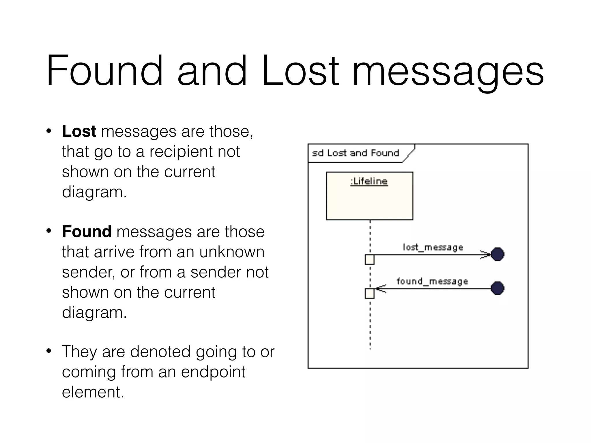 Found and Lost messages
• Lost messages are those,
that go to a recipient not
shown on the current
diagram.
• Found messages are those
that arrive from an unknown
sender, or from a sender not
shown on the current
diagram.
• They are denoted going to or
coming from an endpoint
element.
 