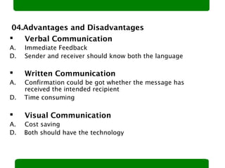 Communications | PPT