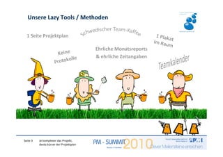 Je komplexer das Projekt,
desto kürzer der Projektplan
Unsere Lazy Tools / Methoden
Seite 3
Ehrliche Monatsreports
& ehrliche Zeitangaben
Keine
Protokolle
1 Plakatim Raum
1 Seite Projektplan
 