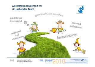 Je komplexer das Projekt,
desto kürzer der Projektplan
Was daraus gewachsen ist:
ein lachendes Team
Seite 4
lernen &
reflektieren
weglassen
und
eliminieren
pünktlicher
Feierabend
 