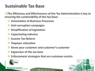 BUILDING A SUSTAINABLE TAX-BASE TO CONTAIN FISCAL DEFICITS